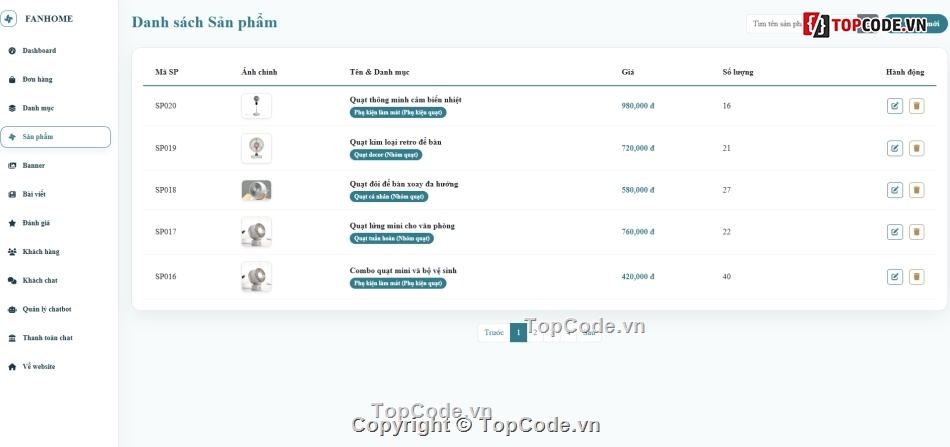 bán,bán quạt,bàn ăn,Web bán hàng văn phòng